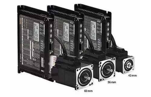 如何測試檢修伺服驅(qū)動(dòng)器 這有七招