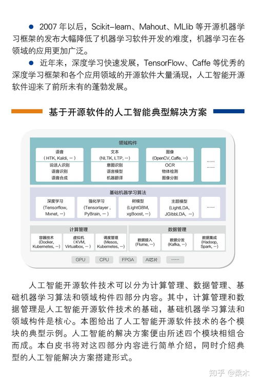 中國人工智能開源軟件發展聯盟成立大會在京舉行，助力人工智能應用軟件開發新篇章