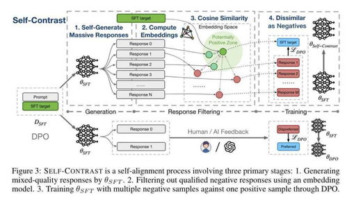 全球AI巨頭共筑安全防線 16家企業簽署前沿人工智能安全承諾，引領行業應用軟件開發新規范