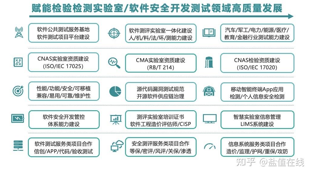 2024年人工智能發(fā)展趨勢預測 - 